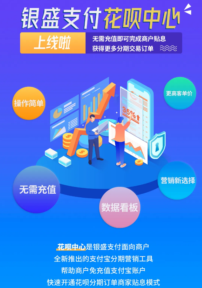 银盛支付花呗中心上线，打造便捷的商户出资贴息免充值模式